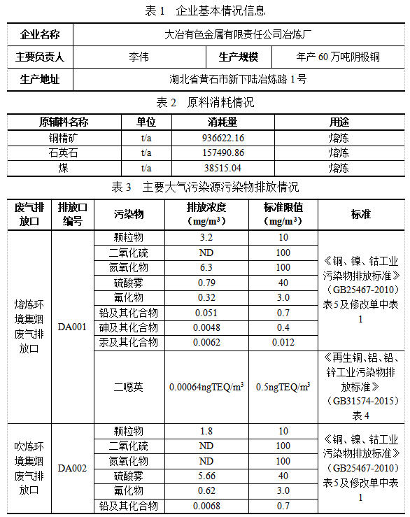 4d2f0b8f00614a538a5410e8db7bf155