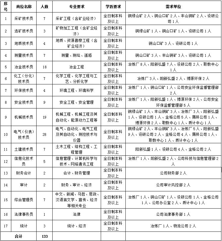8cd1b65a7ddf49b18f99920d4350ecc7