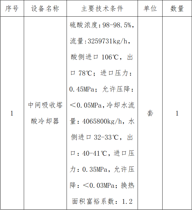 688e55517143492bab00cb6743523e65
